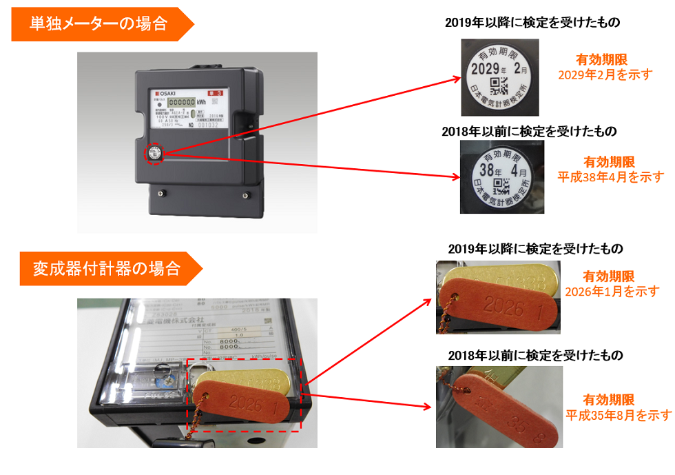 証明用電気計器の有効期限の確認方法